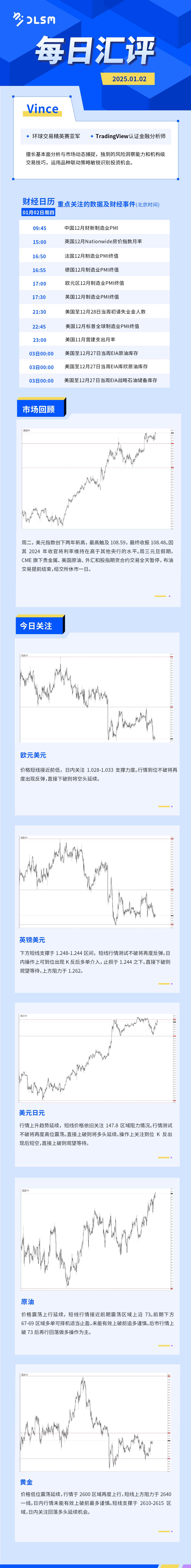 每日汇评-汇总0102.jpg