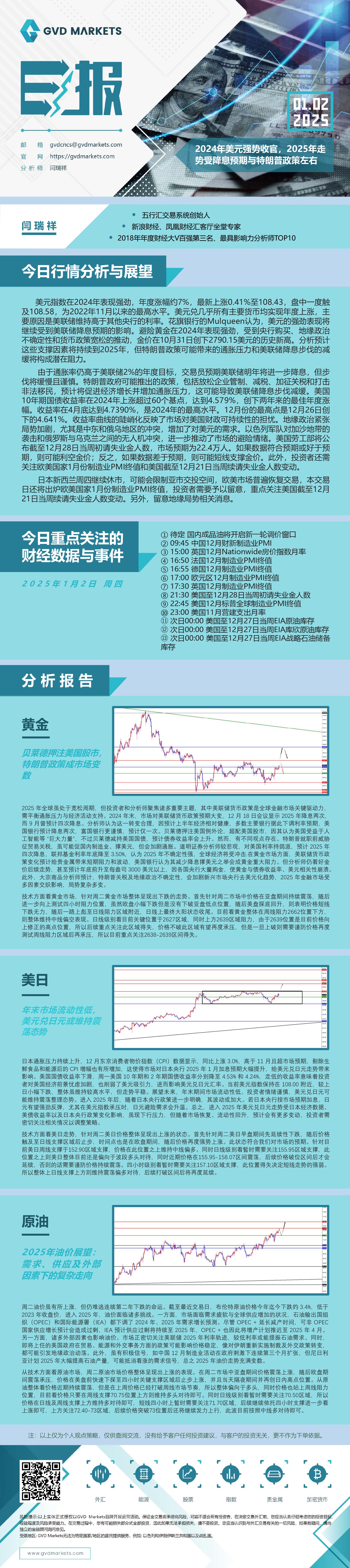 1.2-行情分析(2024年美元强势收官，2025年走势受降息预期与特朗普政策左右).jpg