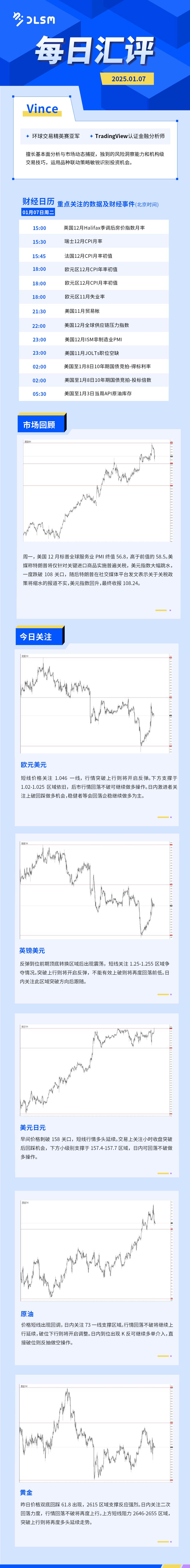 每日汇评-汇总0107.jpg