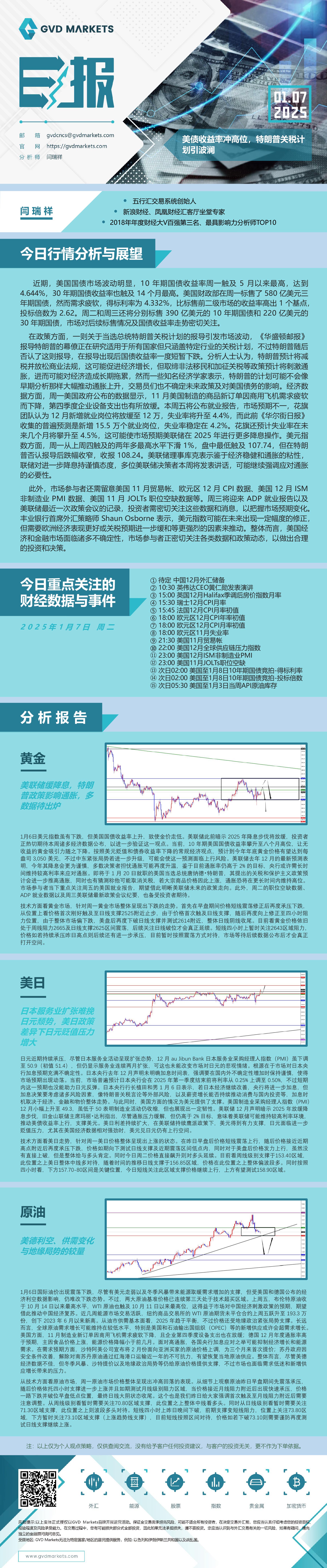 1.7-行情分析(美债收益率冲高位，特朗普关税计划引波澜).jpg