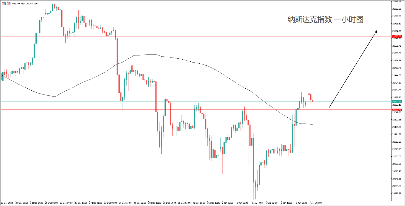 daily-analysis-trump-abandons-tariffs-fake-news-gold-prices-euro-stocks-shine-p-p-006.png