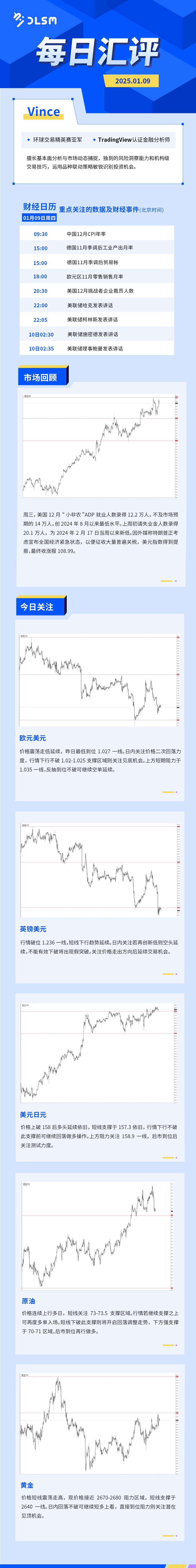 每日汇评-汇总0109.jpg