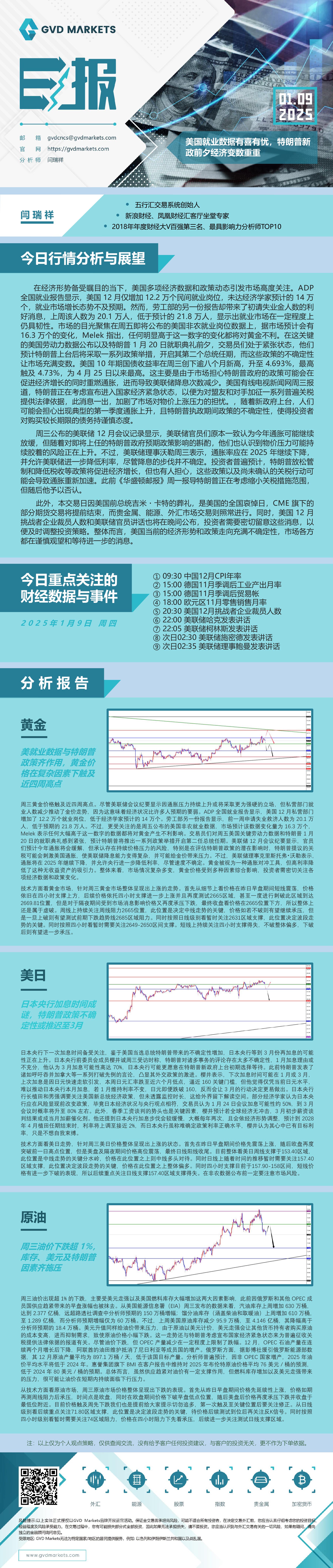 1.9-行情分析(美国就业数据有喜有忧，特朗普新政前夕经济变数重重).jpg