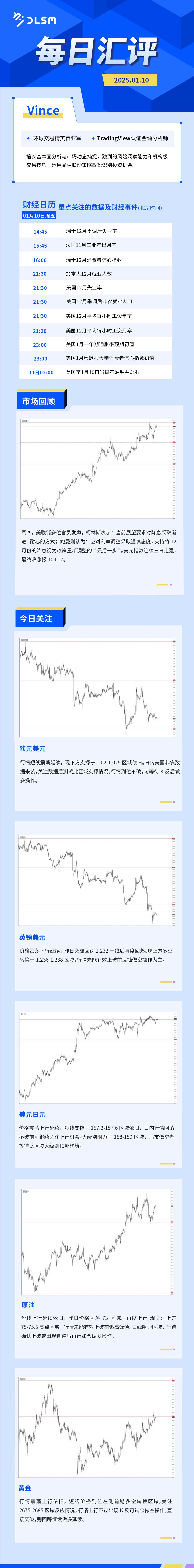 每日汇评-汇总0110.jpg