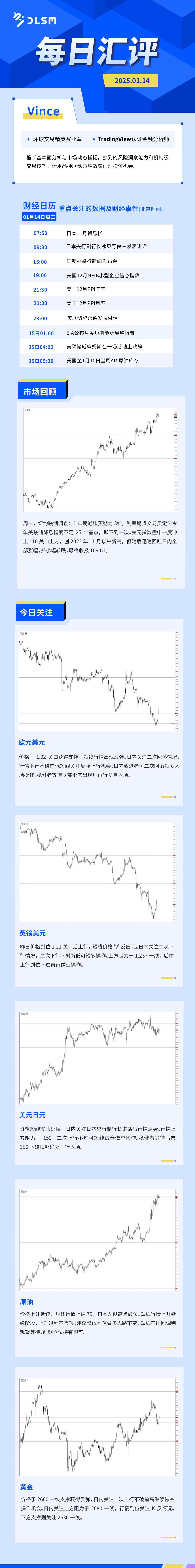 每日汇评-汇总0114.jpg