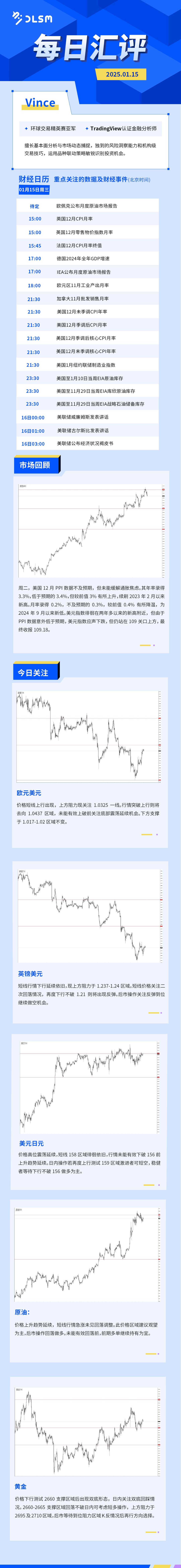 每日汇评-汇总0115.jpg