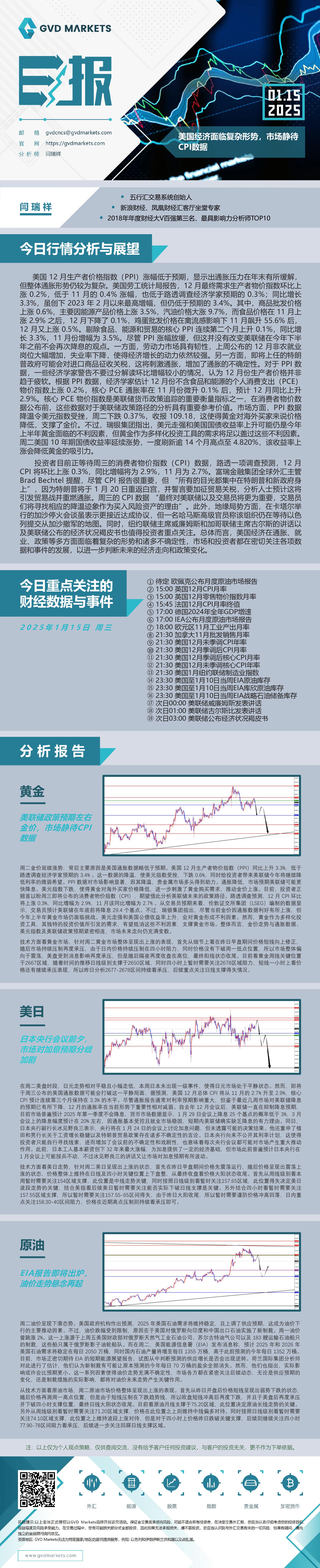 1.15-行情分析(美国经济面临复杂形势，市场静待CPI数据) (1).jpg