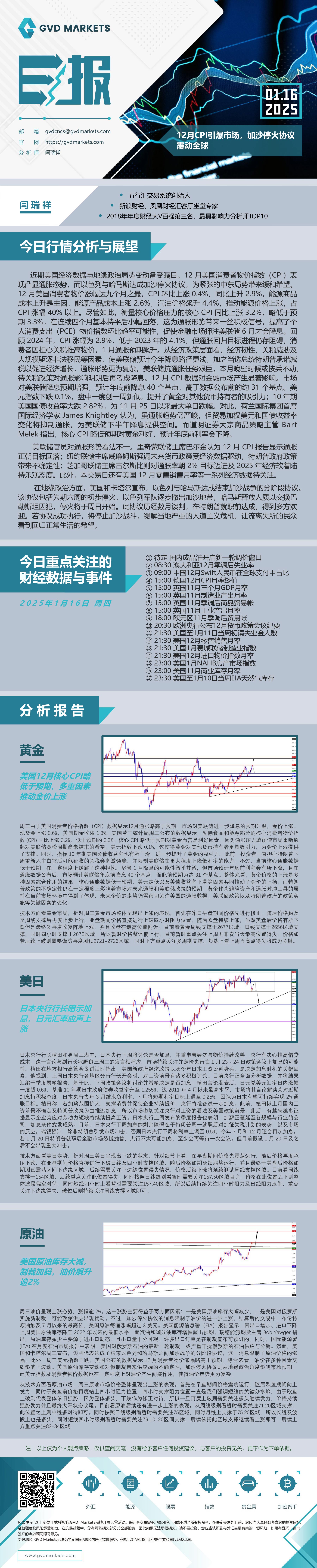 1.16-行情分析(12月CPI引爆市场，加沙停火协议震动全球).jpg