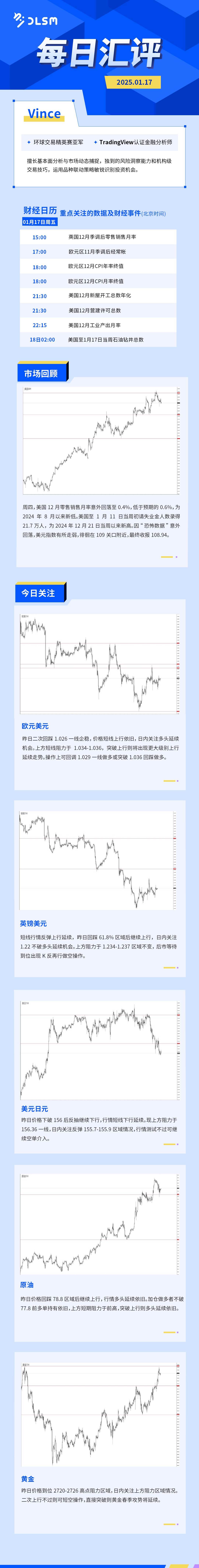 每日汇评-汇总0117.jpg