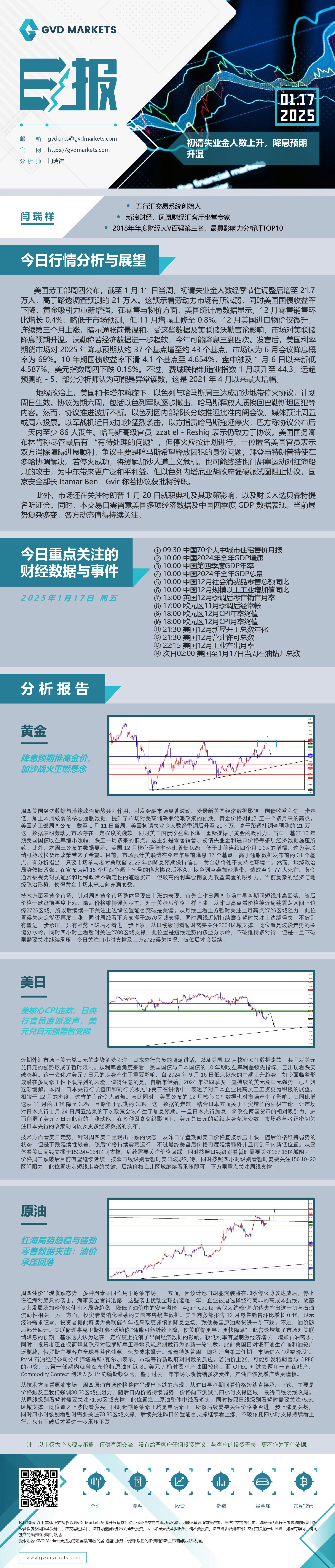 1.17-行情分析(初请失业金人数上升，降息预期升温).jpg