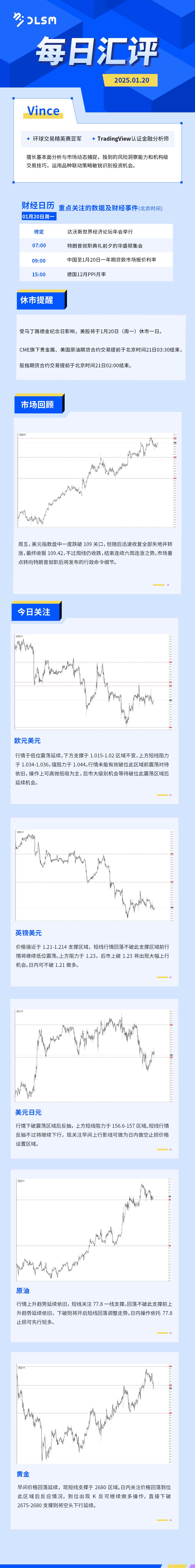 每日汇评-汇总0120.jpg