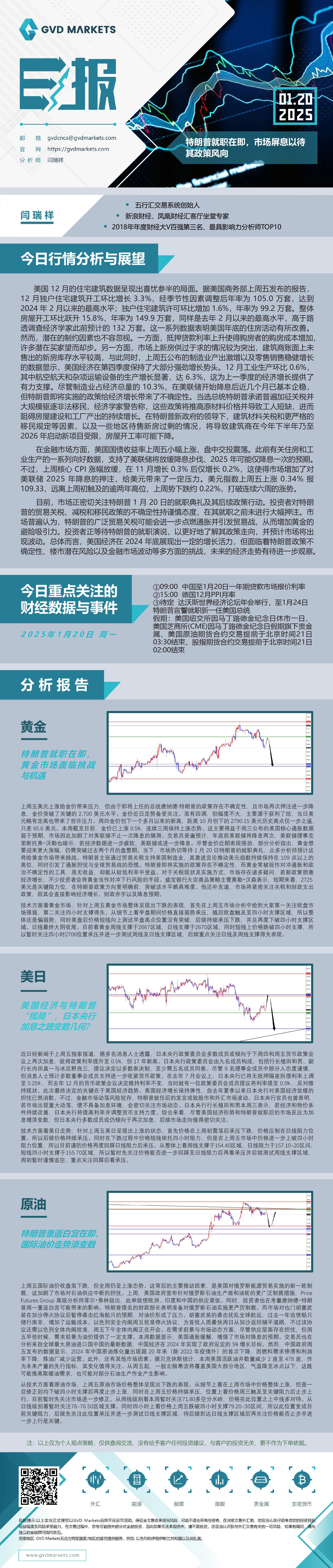 1.20-行情分析(特朗普就职在即，市场屏息以待其政策风向).jpg