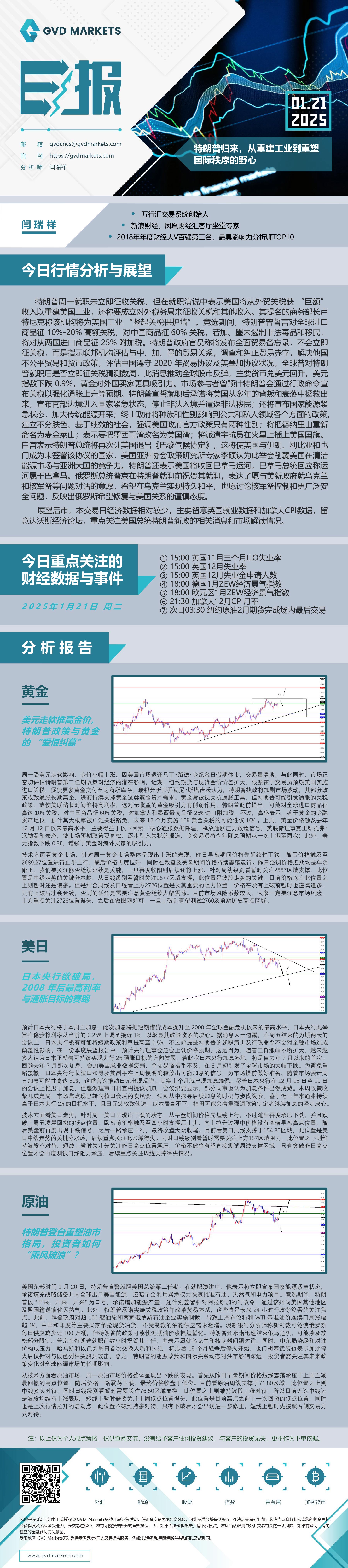 1.21-行情分析(特朗普归来，从重建工业到重塑国际秩序的野心).jpg