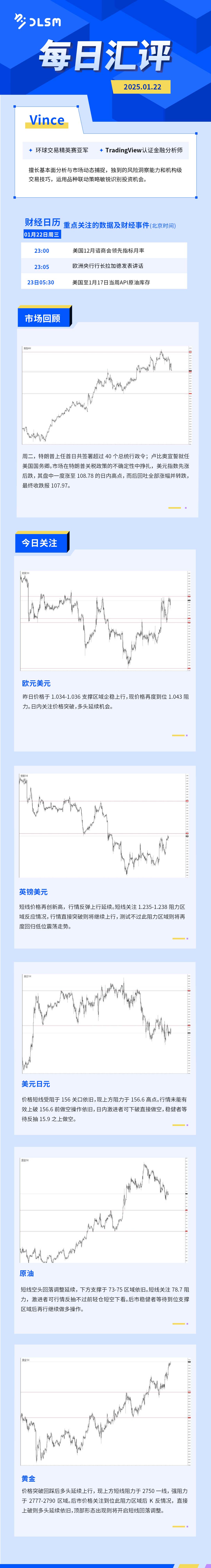 每日汇评-汇总0122.jpg