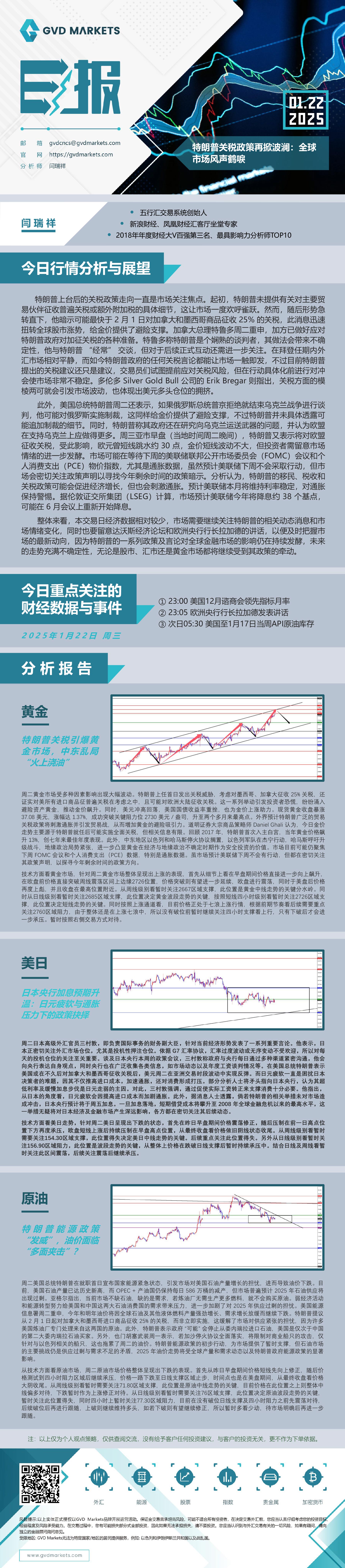 1.22日行情分析-特朗普关税政策再掀波澜：全球市场风声鹤唳.jpg