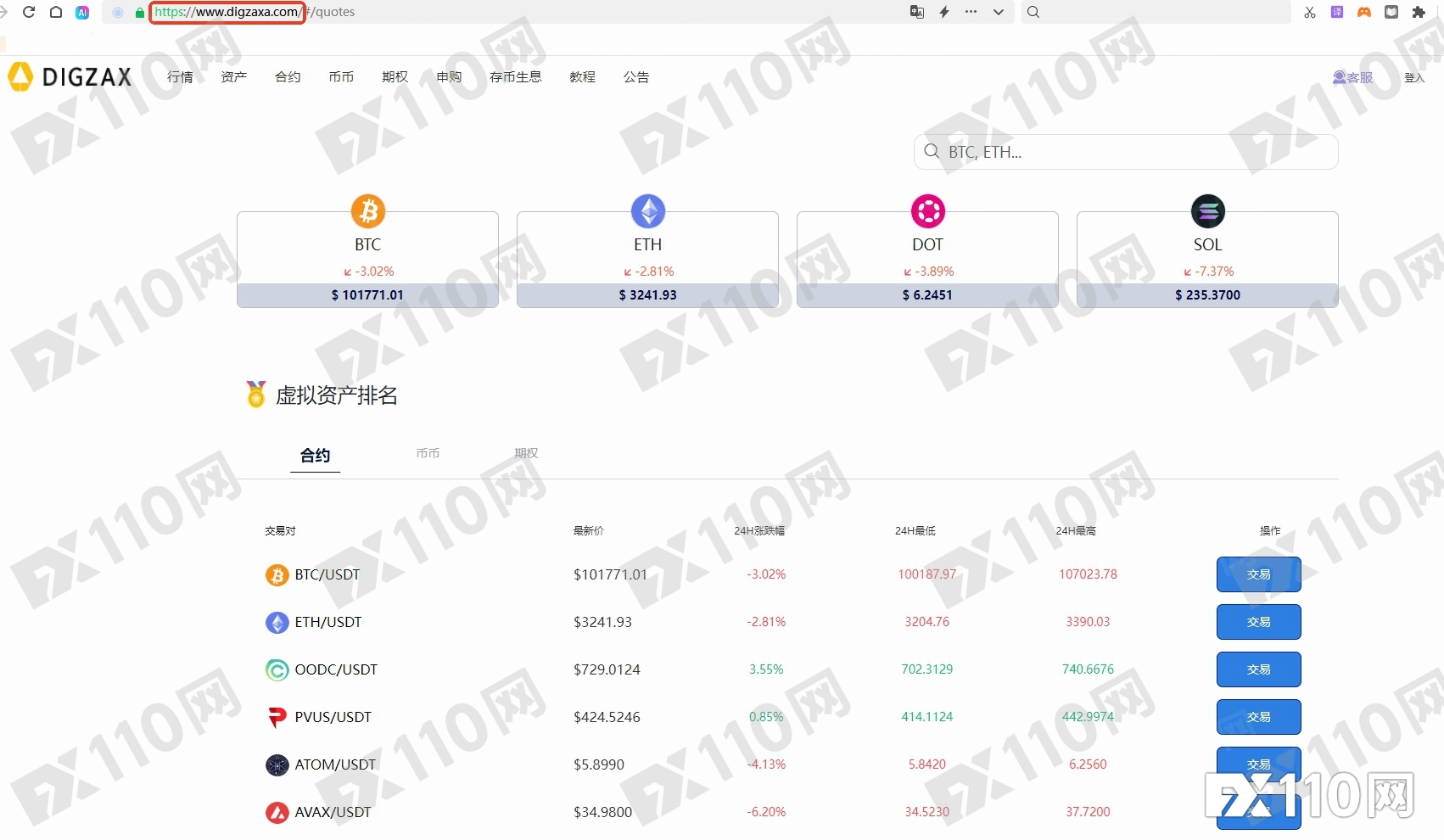 唉，老人有钱又好骗！84岁老人遭遇DIGZAX平台骗局损失80多万