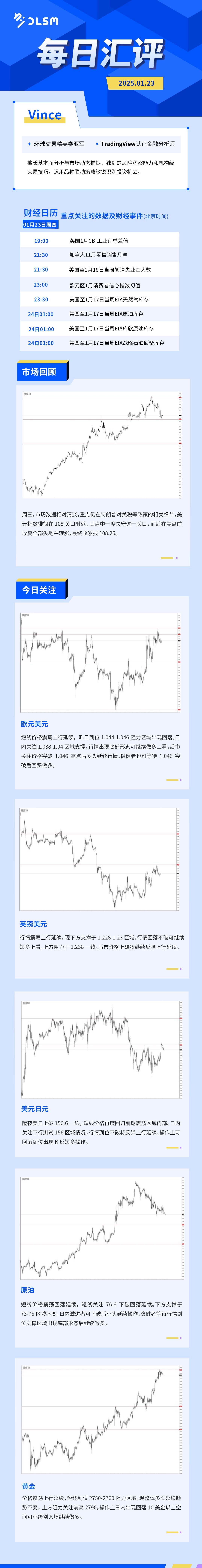 每日汇评-汇总0123.jpg