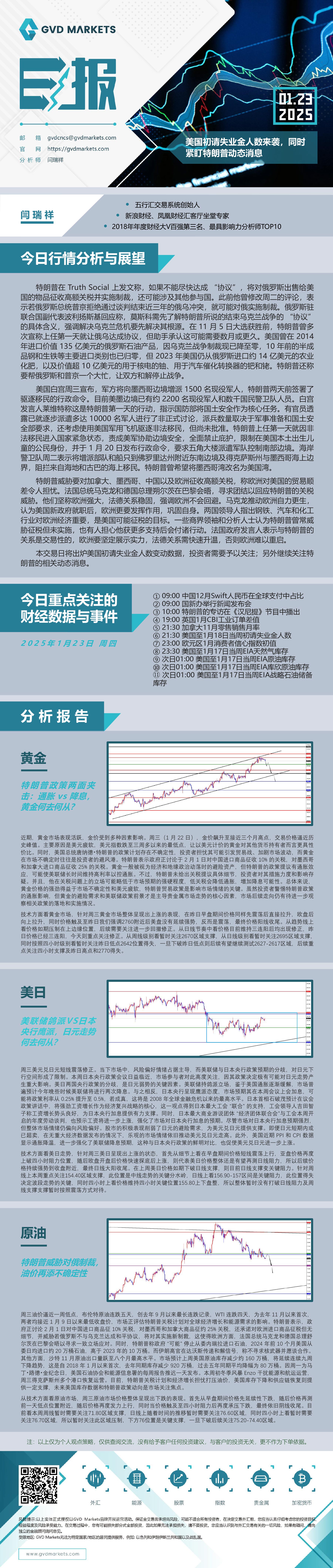 1.23-行情分析(美国初请失业金人数来袭，同时紧盯特朗普动态消息) (1).jpg