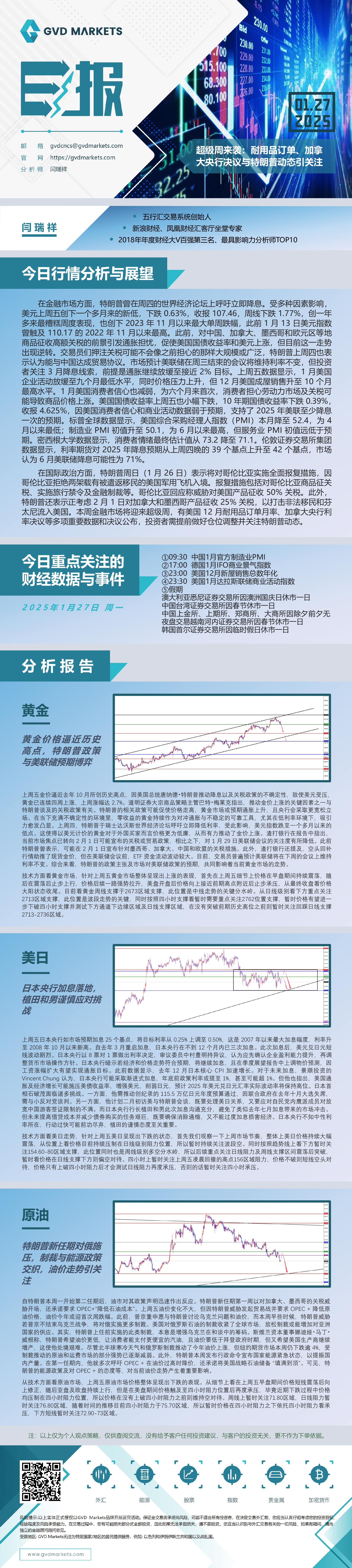 1.27-行情分析(超级周来袭：耐用品订单、加拿大央行决议与特朗普动态引关注).jpg