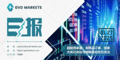 01.27 GVD MARKETS分析报告（超级周来袭：耐用品订单、加拿大央行决议与特朗普动态引关注）