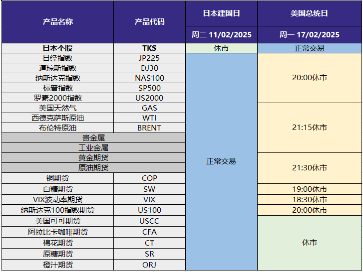 螢幕擷取畫面 2025-02-05 150615.png