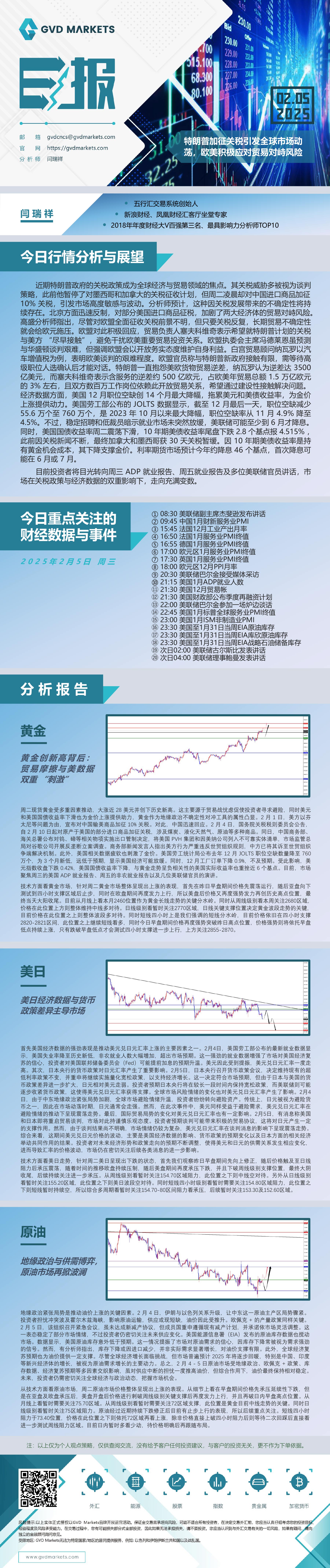 2.5-行情分析(特朗普加征关税引发全球市场动荡，欧美积极应对贸易对峙风险).jpg