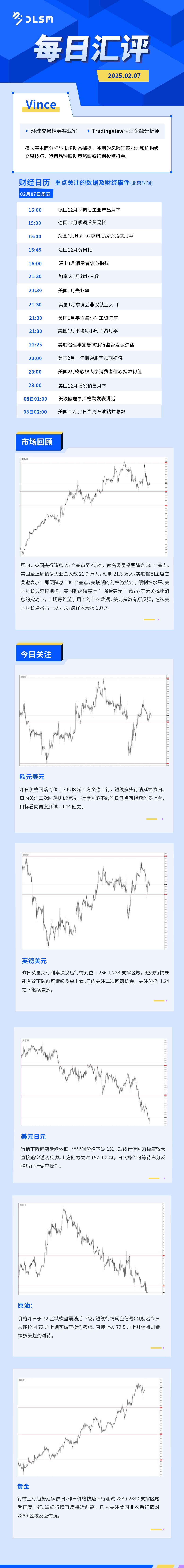 每日汇评-汇总0207.jpg