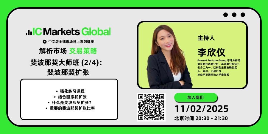 IC Markets Global 02月11日(周二) 线上讲座：斐波那契大师班 (2/4)：斐波那契扩张