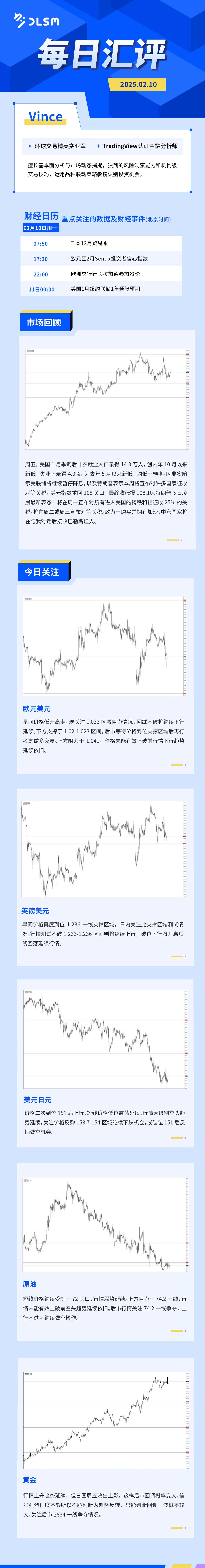 每日汇评-汇总0210.jpg