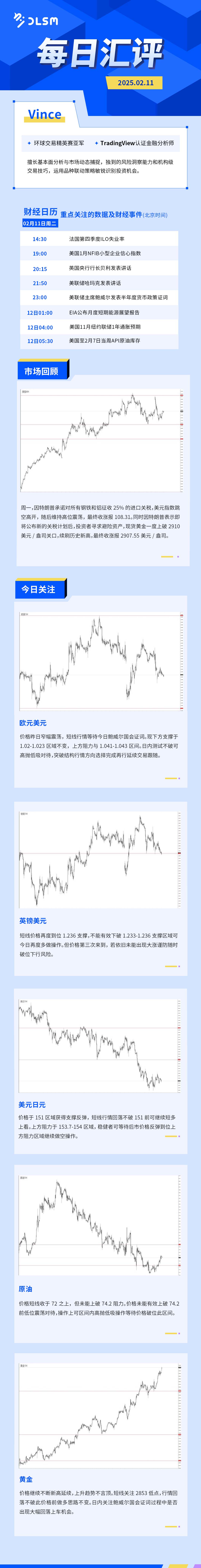 每日汇评-汇总0211.jpg
