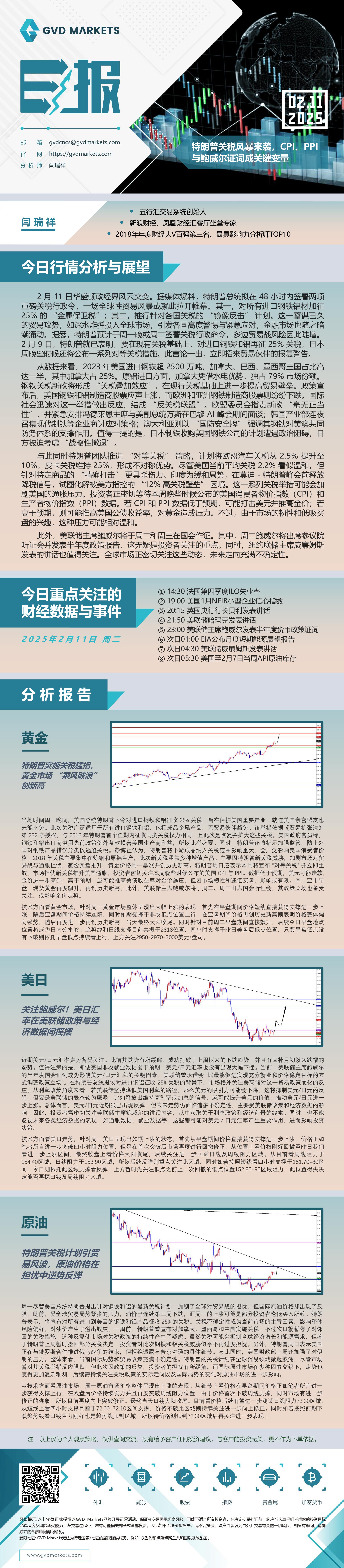 2.11-行情分析(特朗普关税风暴来袭，CPI、PPI-与鲍威尔证词成关键变量).jpg