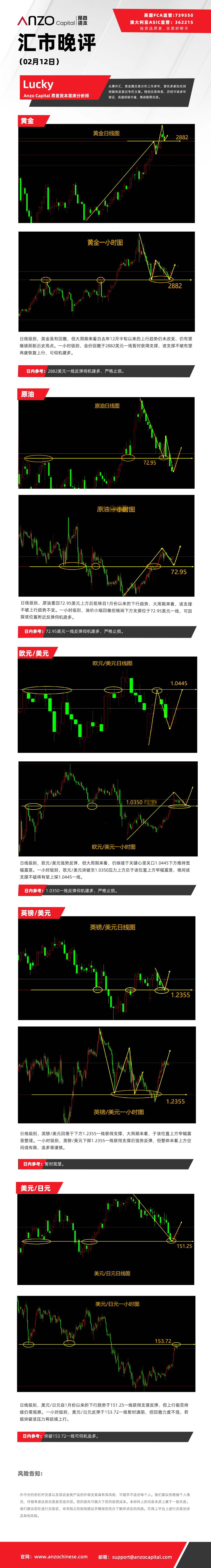 晚评（0212）.jpg