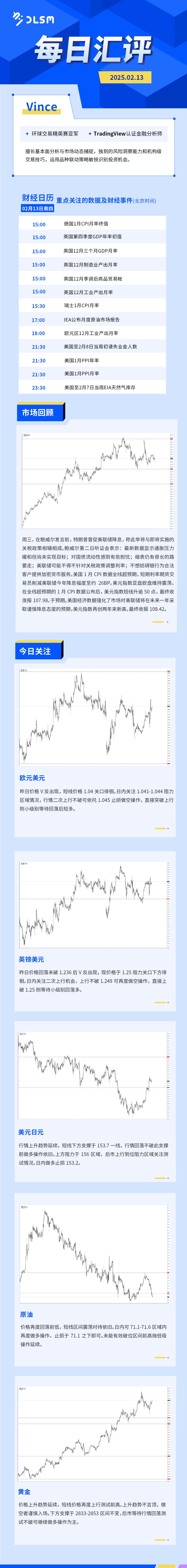 每日汇评-汇总0213.jpg