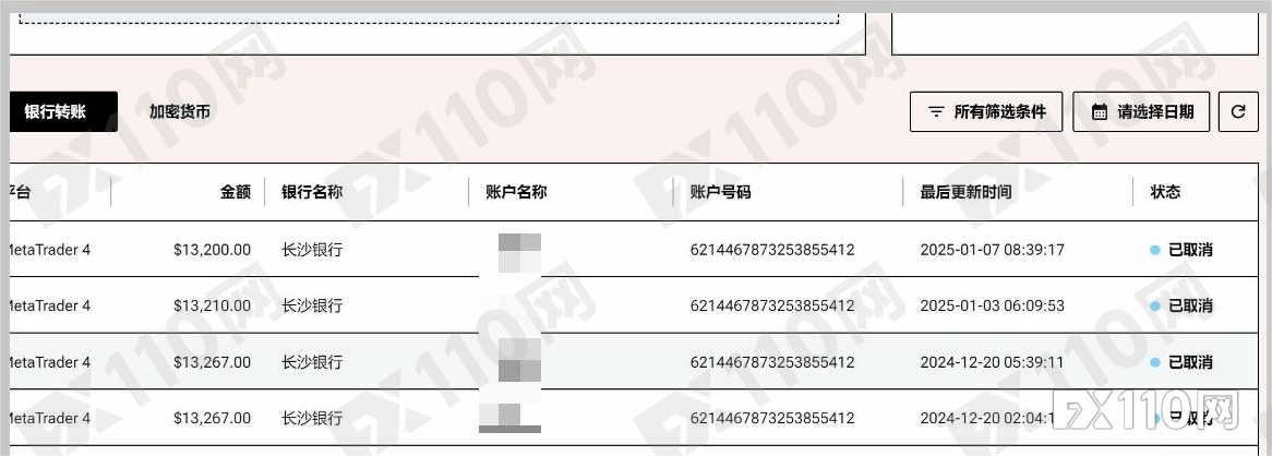 摆烂了？被ASIC审查中的ETO Markets仍不安分