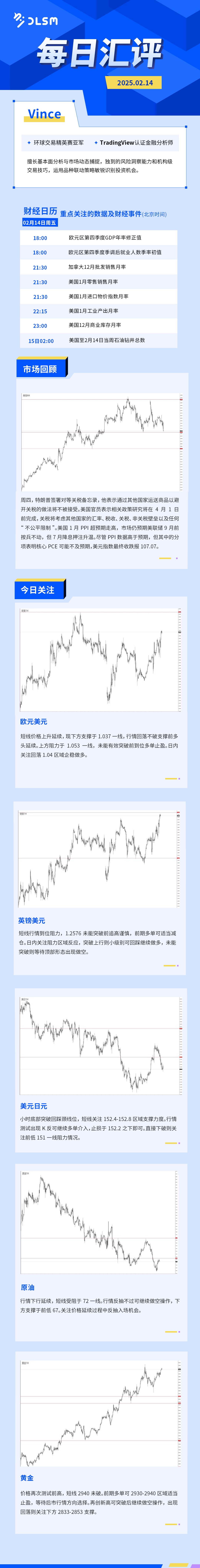 每日汇评-汇总0214.jpg