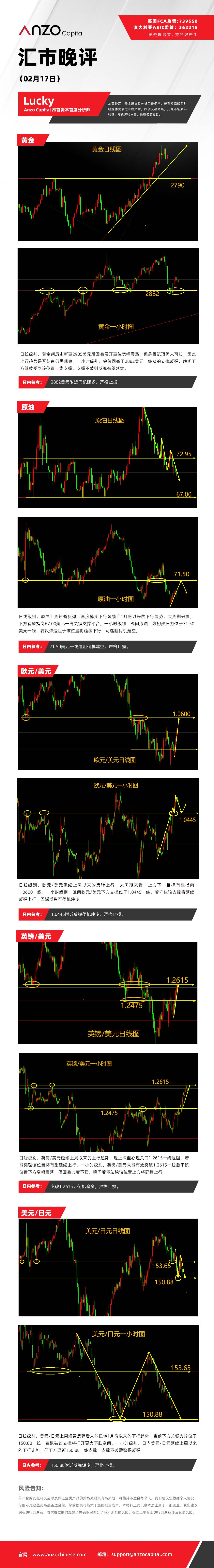 晚评（02-17）.jpg