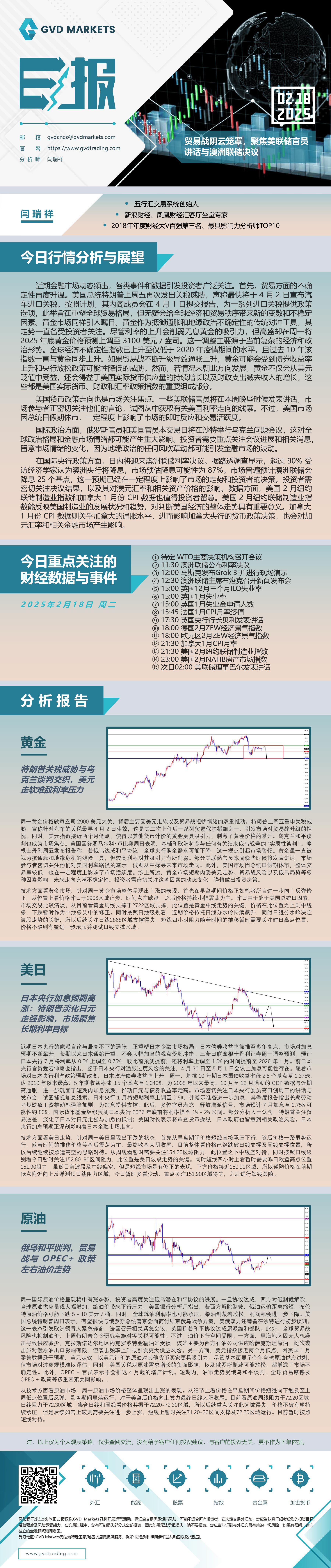 2.18-行情分析(贸易战阴云笼罩，聚焦美联储官员讲话与澳洲联储决议) (1).jpg