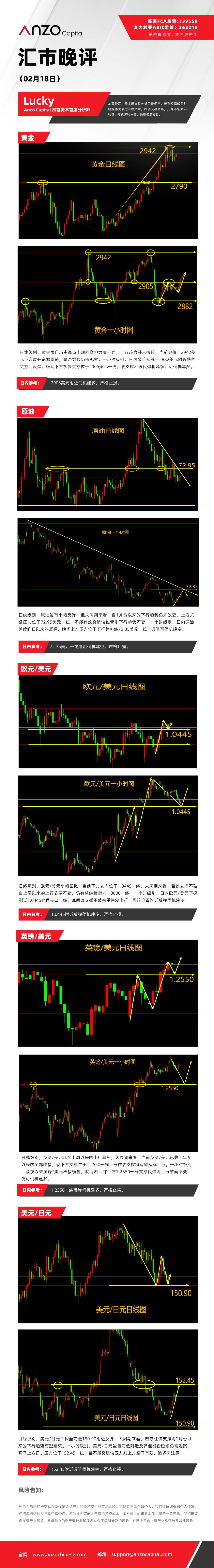 晚评（0218）.jpg