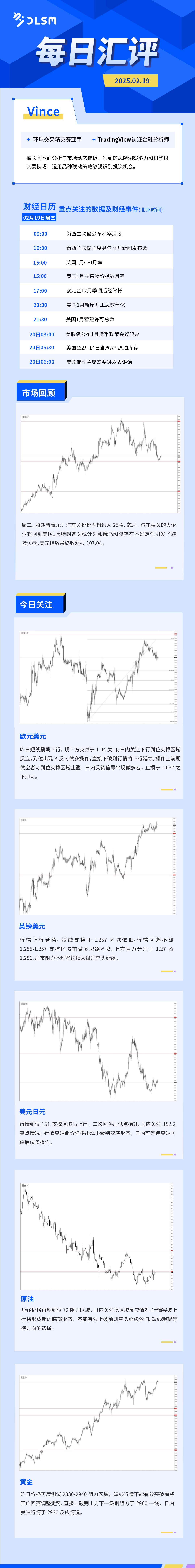 每日汇评-汇总0219.jpg