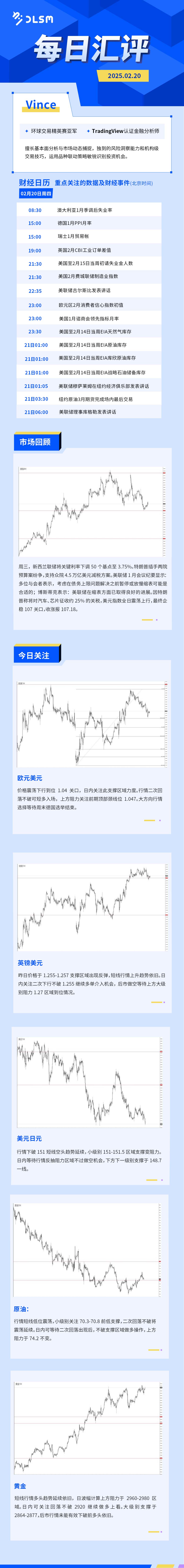 每日汇评-汇总0220.jpg