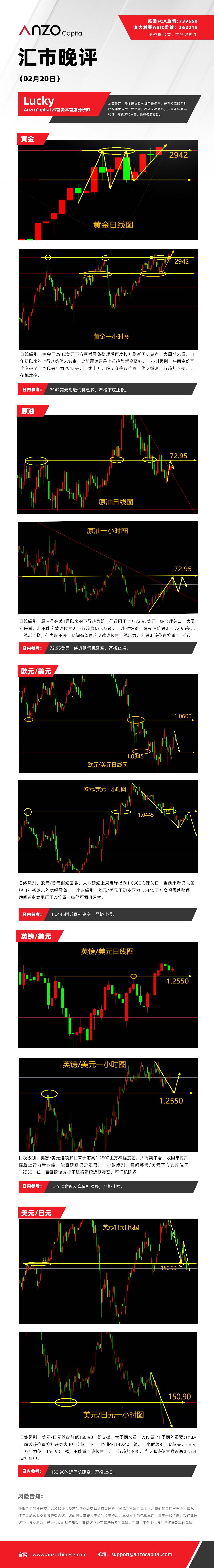 晚评（0220）.jpg