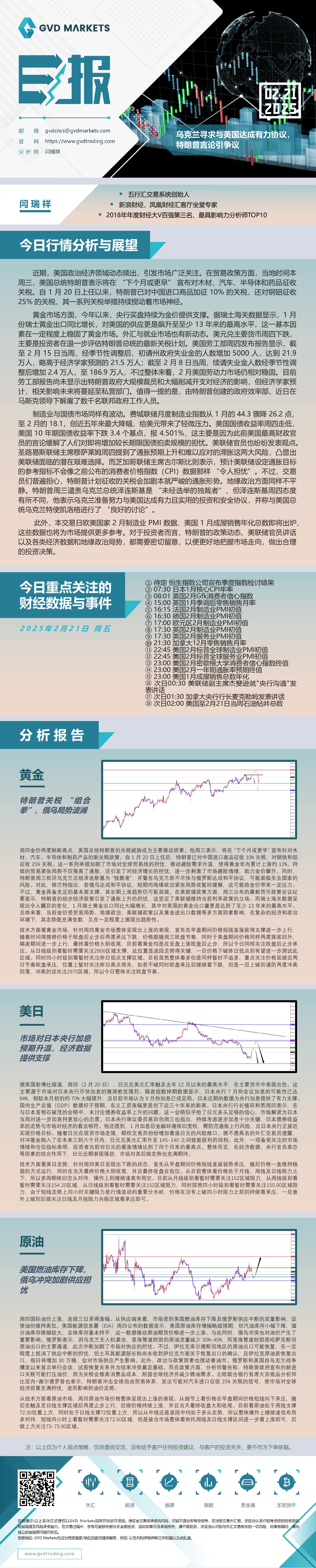 2.21-行情分析(乌克兰寻求与美国达成有力协议，特朗普言论引争议).jpg