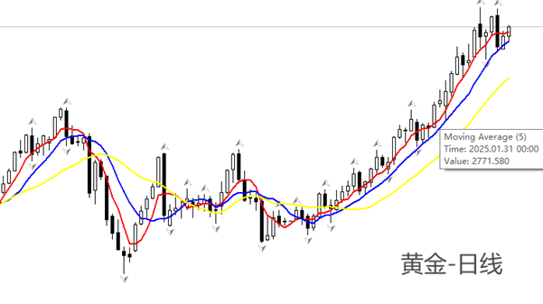 黄金1.png