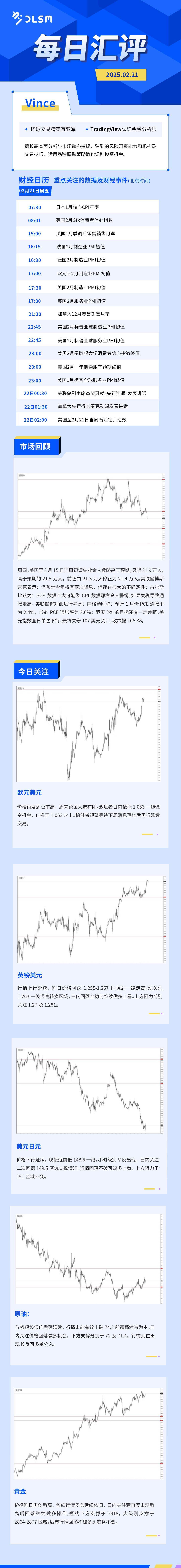每日汇评-汇总0221.jpg