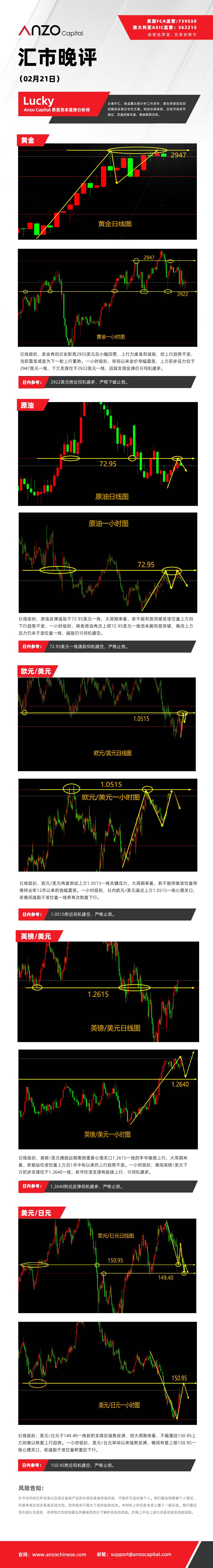 晚评（02-21）.jpg