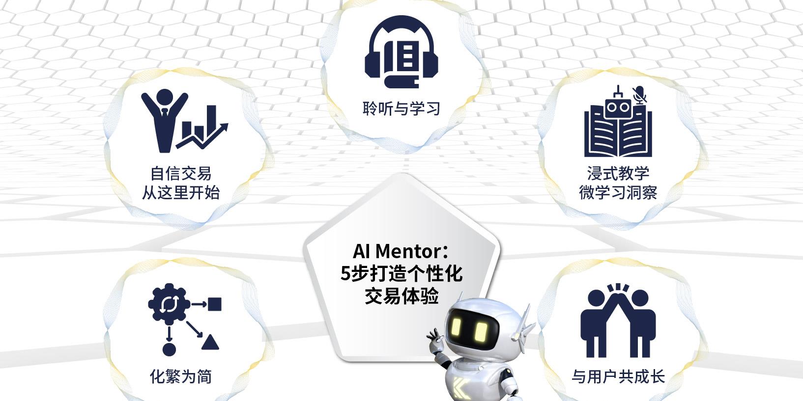 KCMTrade AI Mentor：集知识、精准、高效与顶尖安全于一体的智能交易导师