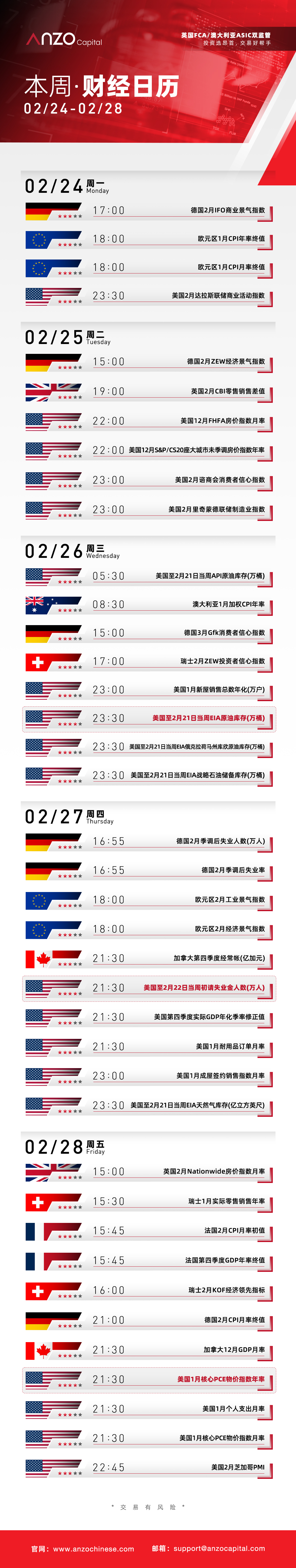财经日历0224-0228.jpg