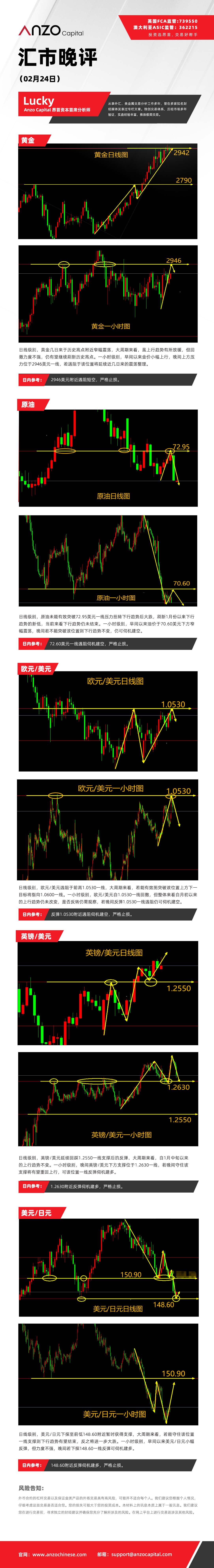 晚评（02-24）.jpg