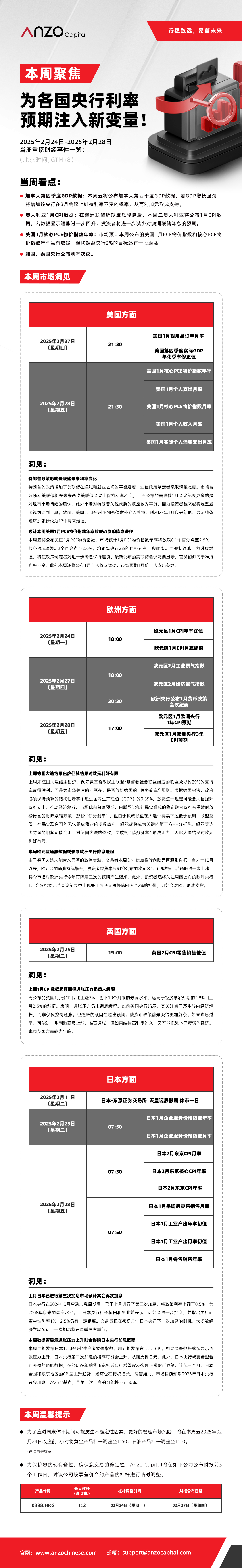 本周聚焦（0224-0228）.jpg