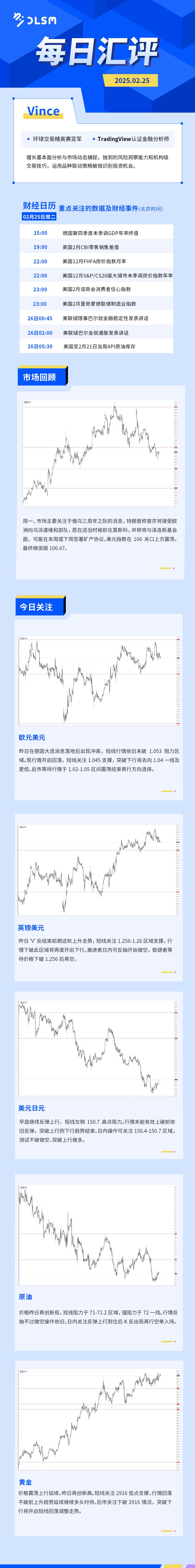 每日汇评-汇总0225.jpg